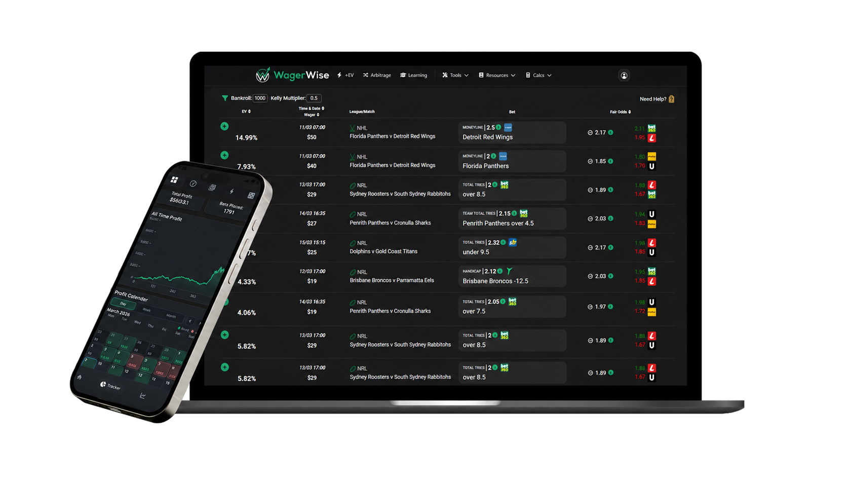 WagerWise software across desktop and mobile