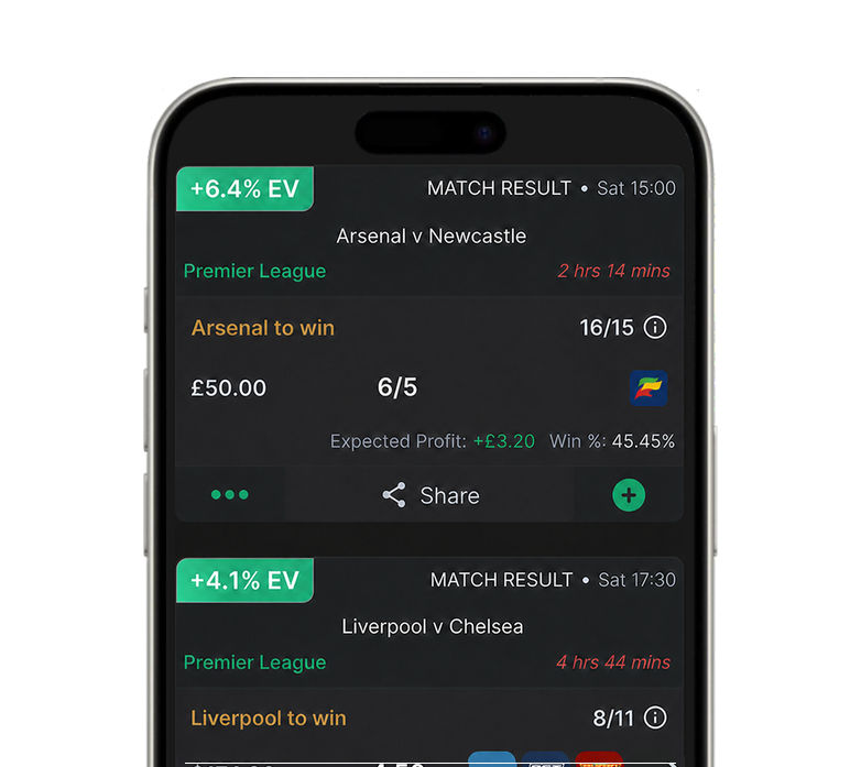 WagerWise value betting software showing ranked positive EV opportunities